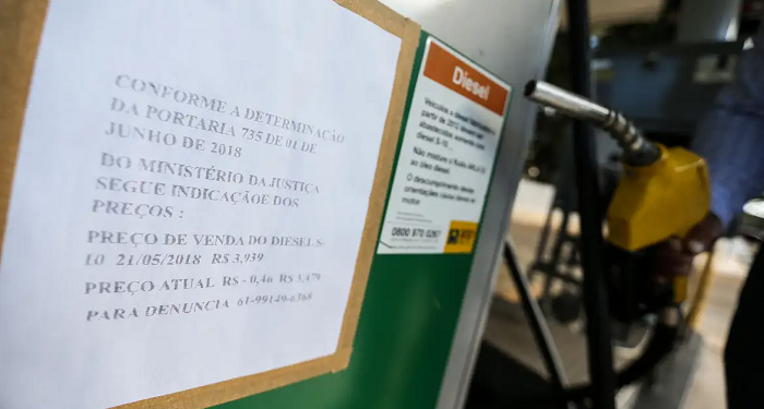 Diesel cai pela 4ª vez em 5 semanas e já recua 4,5%